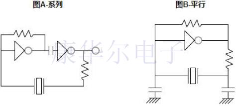 科普時間到!石英晶體技術指標定義速來看看